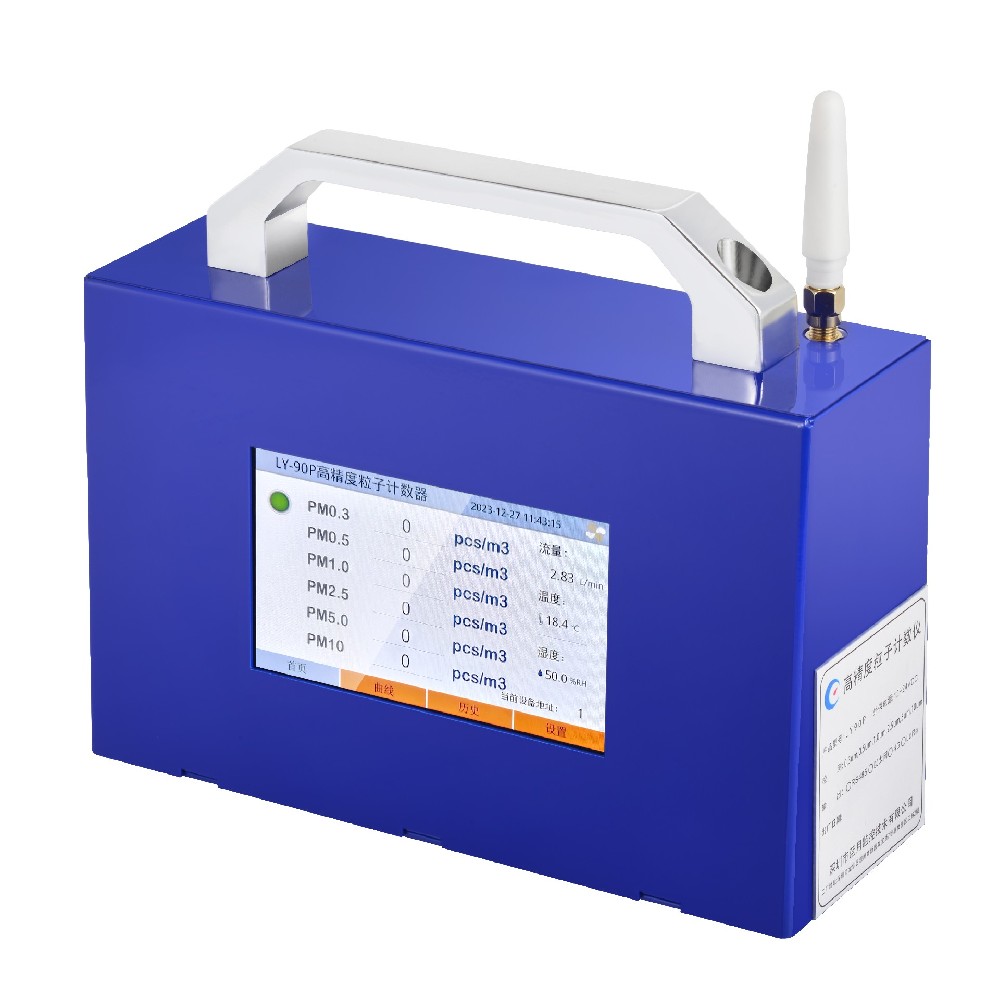 粒子計數(shù)器LY-90P